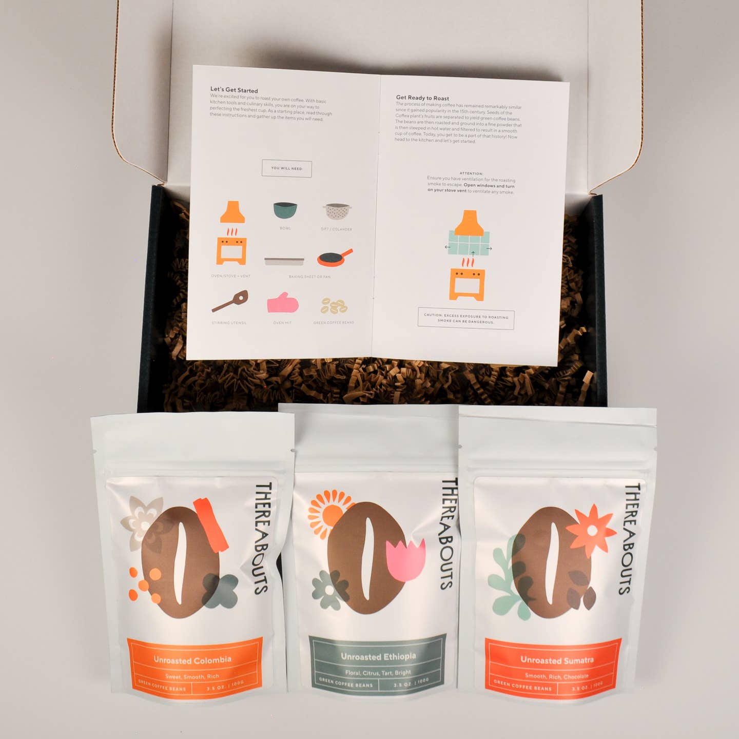 Roast Your Own Coffee Kit