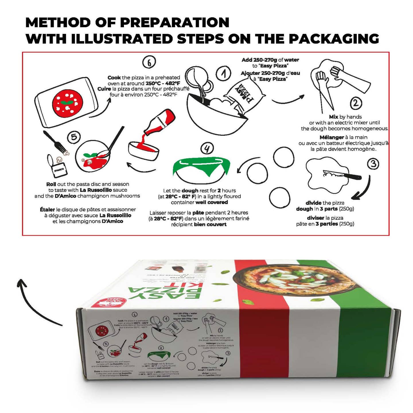 Dinner in Italy: Gnocchi Kit