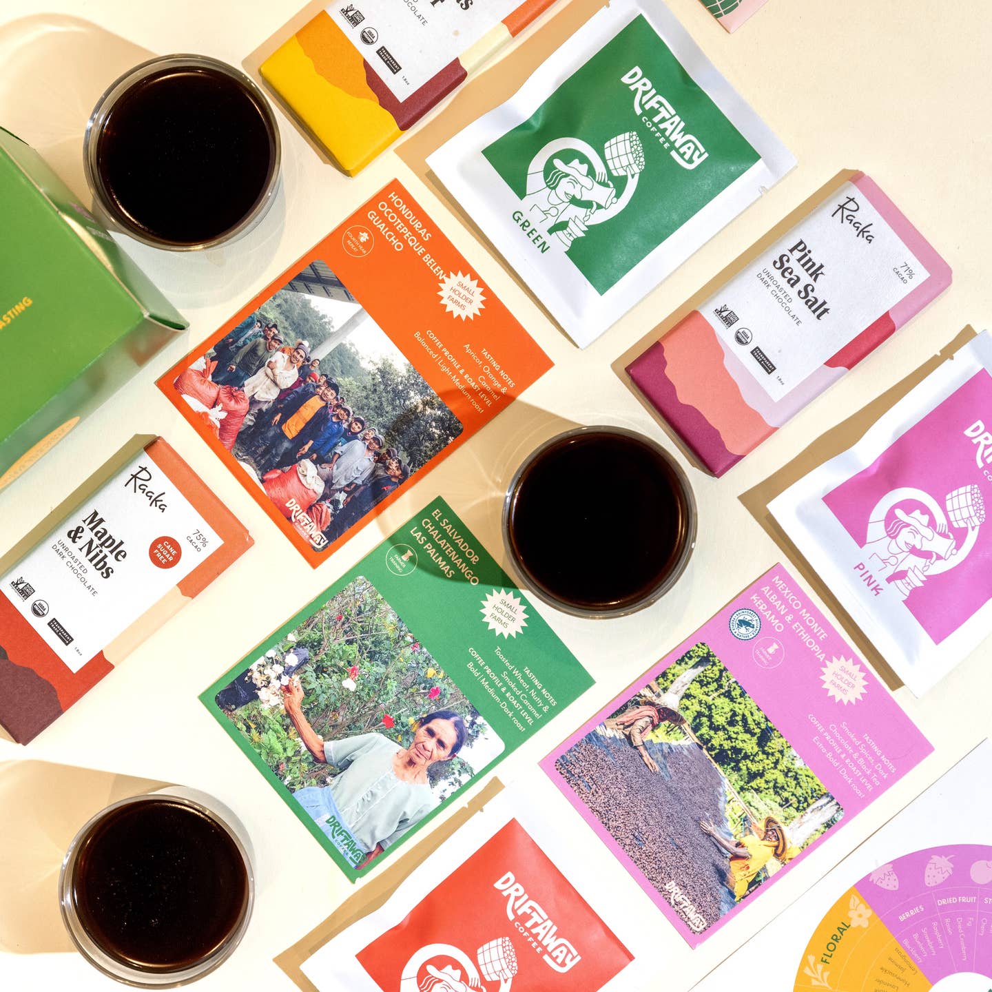 Coffee and Chocolate Pairing Kit